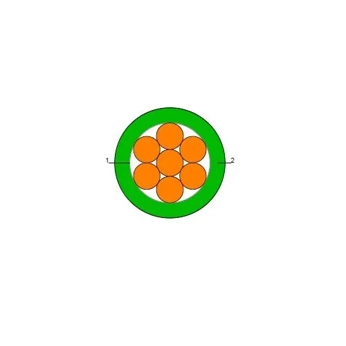 BAHRA CABLES - Power Cable Low Voltage, 1x25mm, 450/750 V, Green - BS EN 50525-2-31 IEC 60227-3 FR_IEC 60332_1
